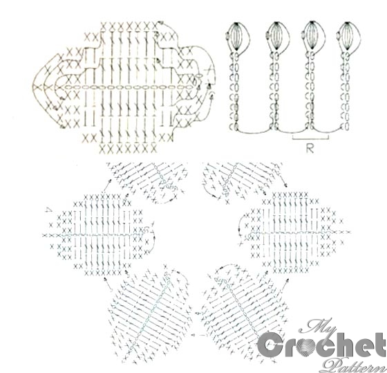 stitch scheme for crocheting different parts of a beautiful crochet flower stitch scheme for crocheting different parts of a beautiful crochet flower