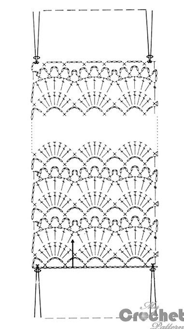 crochet lace scarf pattern crochet lace scarf pattern