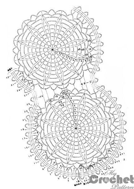 crochet scarf with circle motif pattern crochet scarf with circle motif pattern