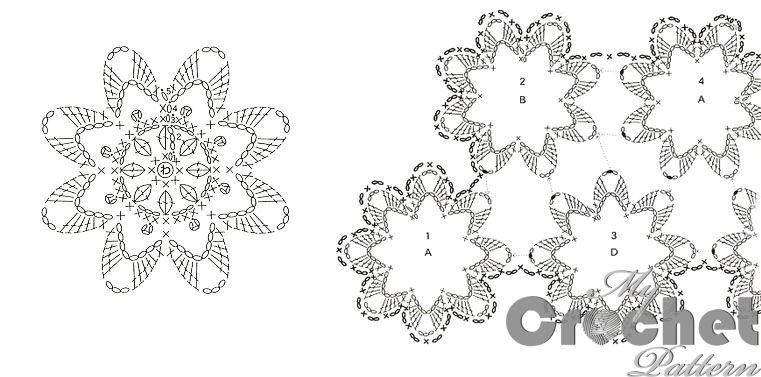 crochet scarf with purple flowers pattern