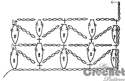 crocheted scarf of lush bars pattern crocheted scarf of lush bars pattern