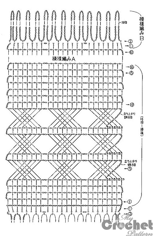 crosswise crochet scarf pattern crosswise crochet scarf pattern