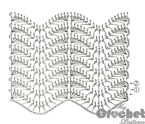 Crochet colorful blanket Rainbow pattern - stitch scheme Crochet colorful blanket Rainbow pattern - stitch scheme