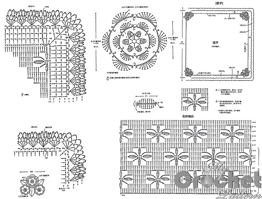 crochet blanket for babies pattern - stitch scheme