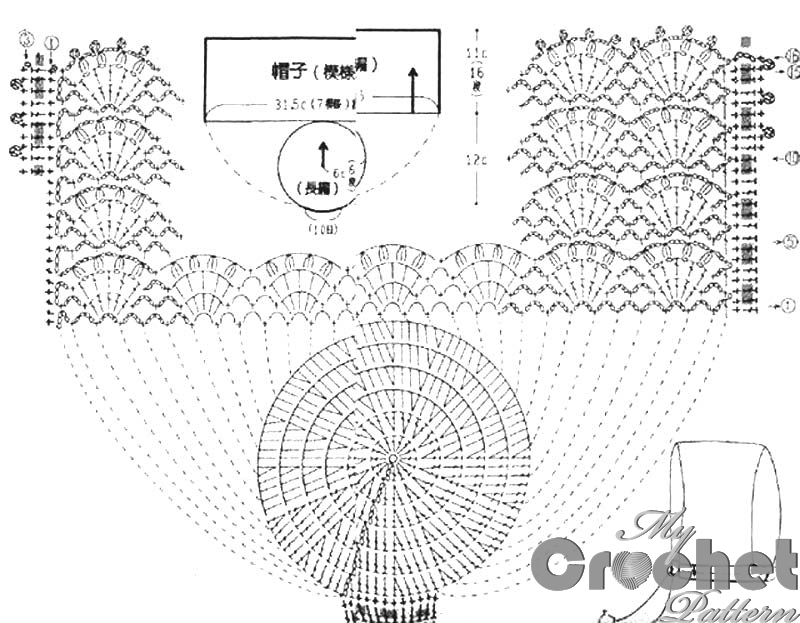 crochet bonnet for newborns pattern - stitch scheme crochet bonnet for newborns pattern - stitch scheme