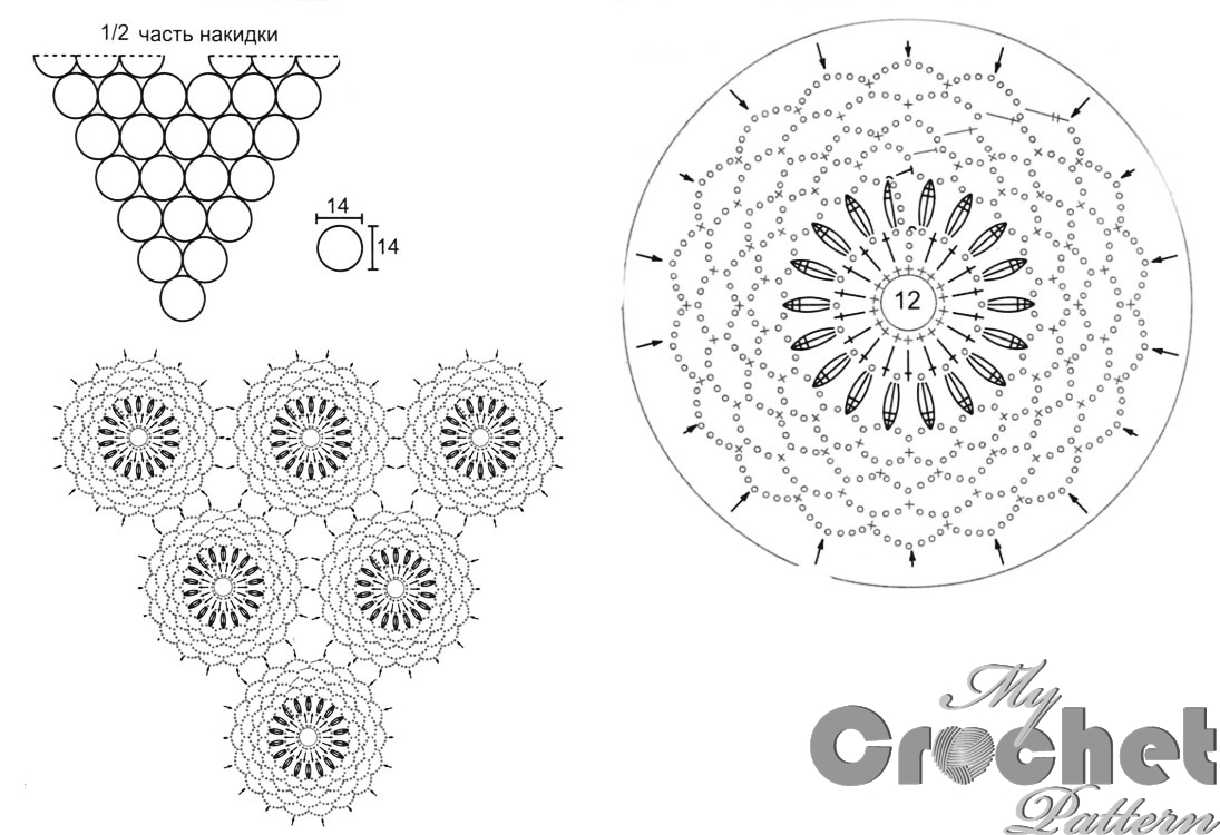 stitches scheme for crochet shawl with flowers