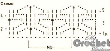 lace openwork with diamonds crochet pattern lace openwork with diamonds crochet pattern