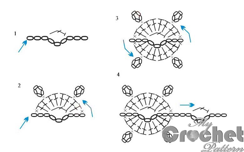 openwork rings with picot photo pattern openwork rings with picot photo pattern