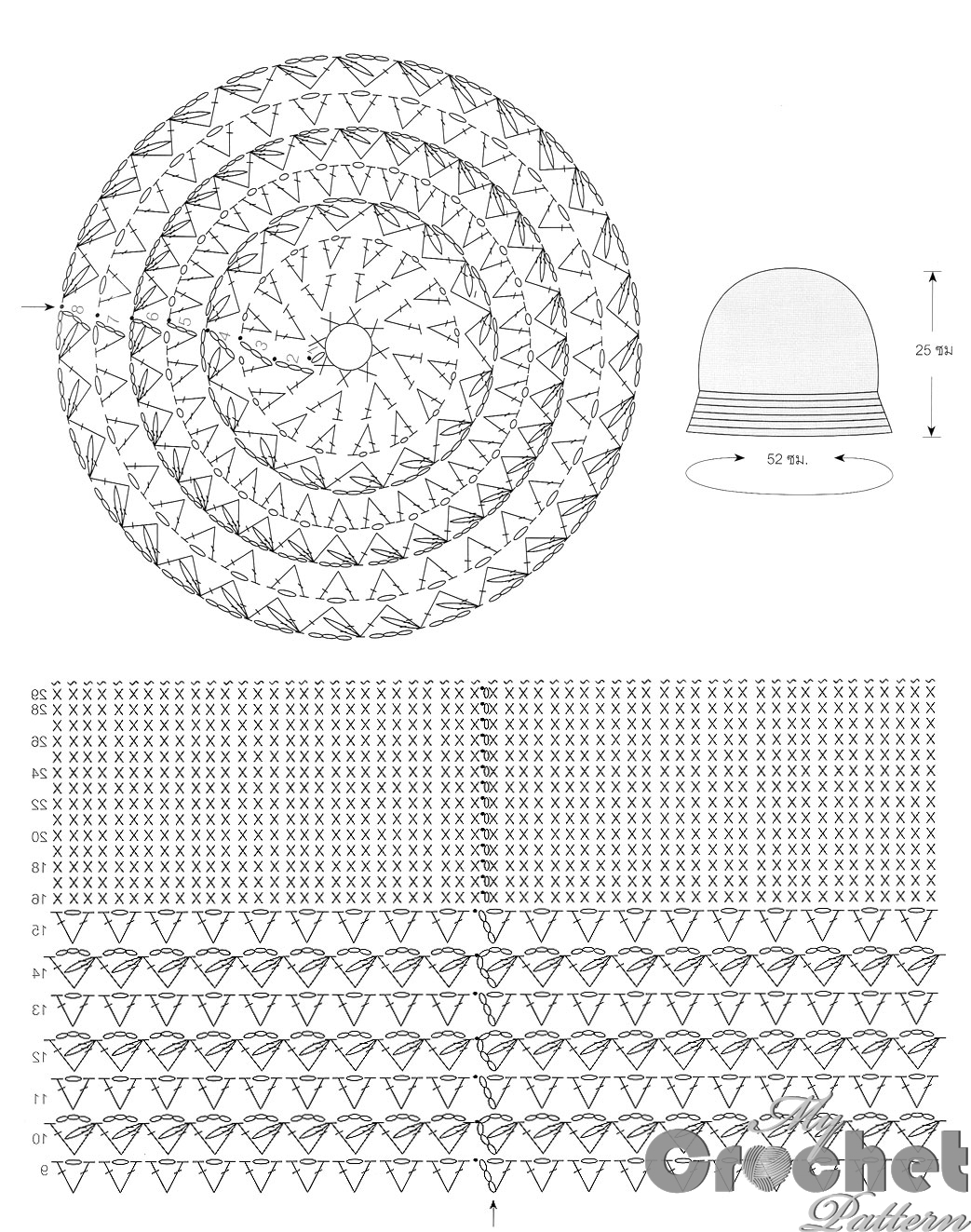 blue crochet hat pattern - stitch scheme
