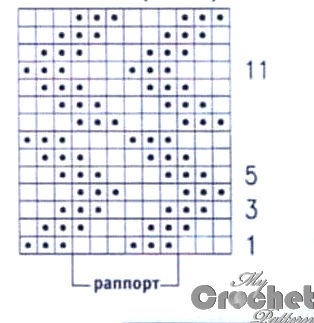 pattern of blue filet sweater for men - stitch scheme pattern of blue filet sweater for men - stitch scheme