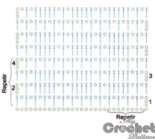 Red squares filet crochet pattern - scheme of stitches