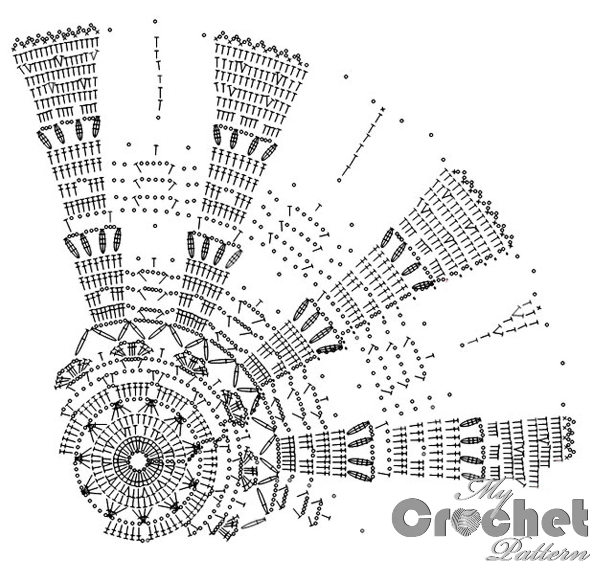 Crochet hat Gabriel pattern - stitch scheme Crochet hat Gabriel pattern - stitch scheme