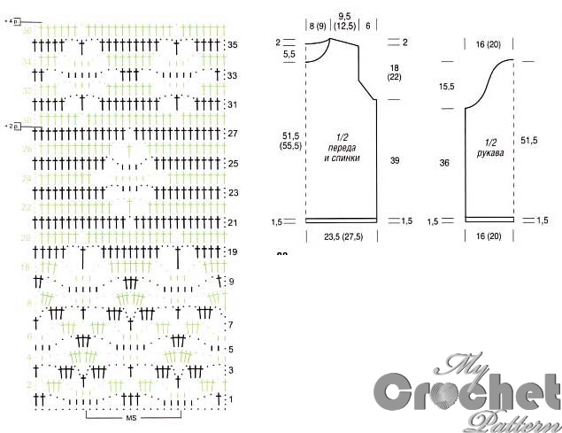 crochet sweater filet pattern - stitch scheme