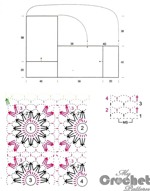 Light green crochet poncho pattern - stitch scheme Light green crochet poncho pattern - stitch scheme