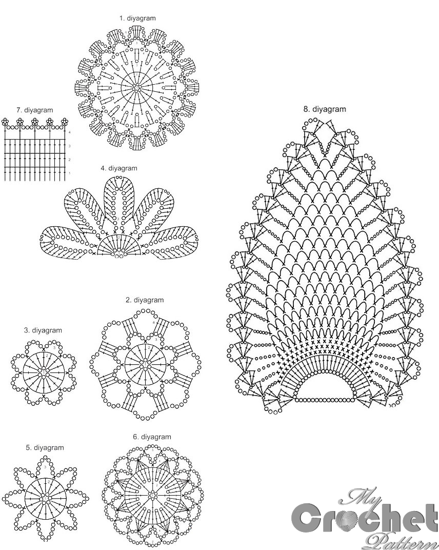 crochet lase sweater pattern - stitches scheme