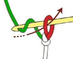 how to do a chain stitch - step 2