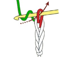 how to do a chain stitch - step 4