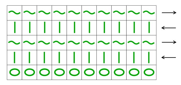 tss - stitch pattern