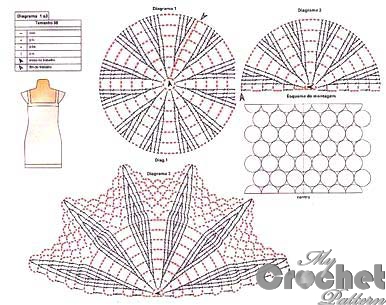 white crochet sundress with motif pattern - stitch scheme