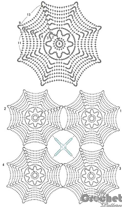 blue spider web crochet pattern blue spider web crochet pattern