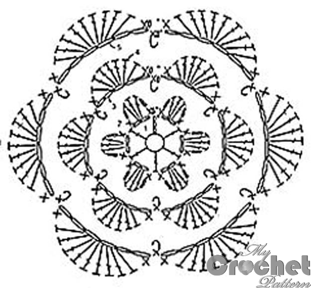 crochet small pink rose - stitch scheme