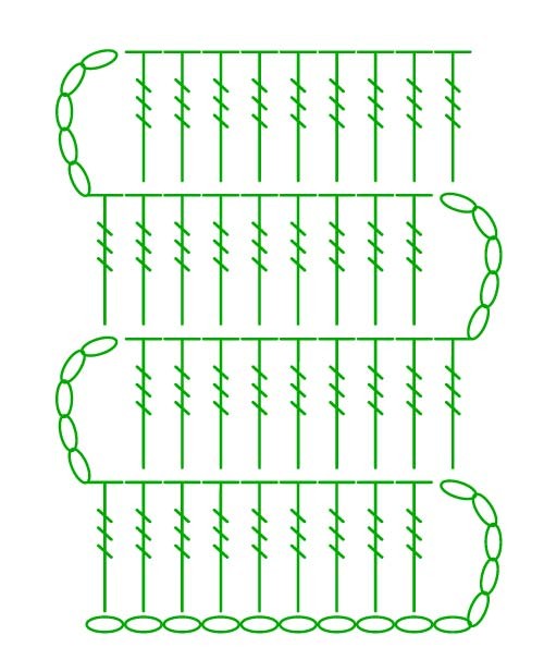 dtrc - stitches scheme