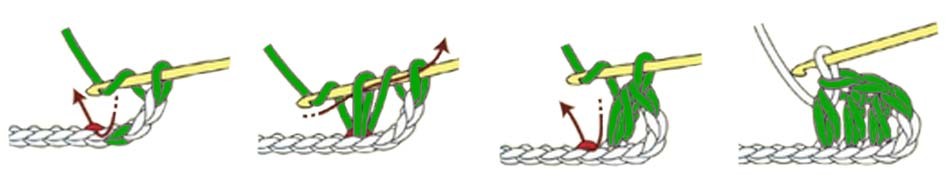 half double crochet - stitches guide half double crochet - stitches guide