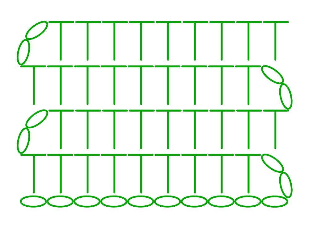hdc stitches scheme hdc stitches scheme