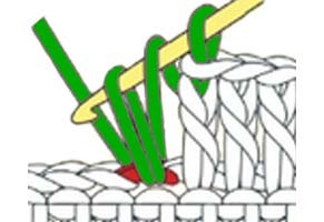 how to do a double crochet - step 3 how to do a double crochet - step 3