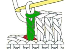 how to do a double crochet - step 6 how to do a double crochet - step 6