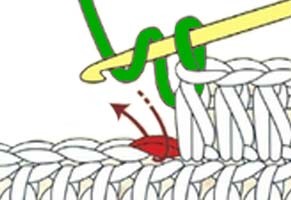 how to do a half double crochet - step 1 how to do a half double crochet - step 1