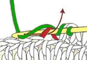 how to do a half double crochet - step 2 how to do a half double crochet - step 2