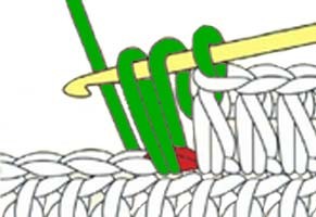 how to do a half double crochet - step 3 how to do a half double crochet - step 3