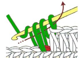 how to do a half double crochet - step 4 how to do a half double crochet - step 4