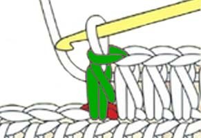 how to do a half double crochet - step 5 how to do a half double crochet - step 5