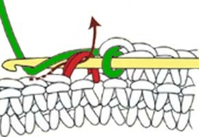 how to do a single crochet - step 2