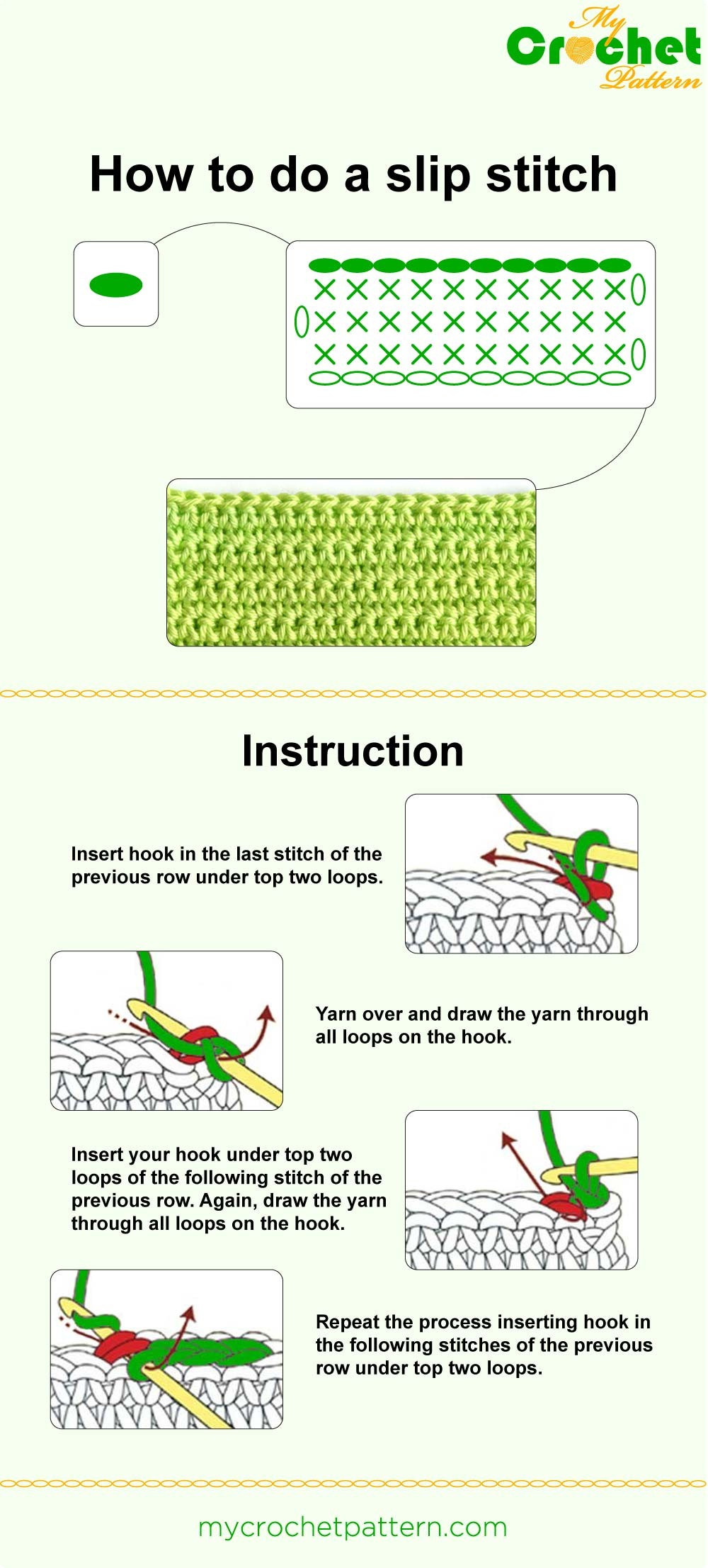 how to do a slip stitch - infographic how to do a slip stitch - infographic
