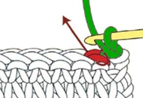 how to do a slip stitch - step 3 how to do a slip stitch - step 3