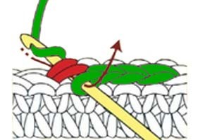how to do a slip stitch - step 4 how to do a slip stitch - step 4