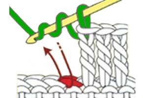 how to do a treble crochet - step 1 how to do a treble crochet - step 1