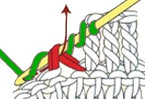 how to do a treble crochet - step 2 how to do a treble crochet - step 2