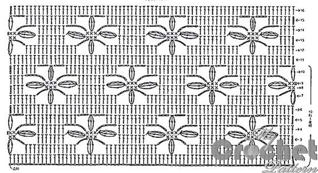 lace crochet pattern with flowers - scheme of stitches lace crochet pattern with flowers - scheme of stitches