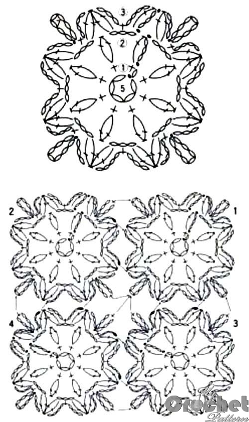 red crochet flower thic yarn pattern red crochet flower thic yarn pattern