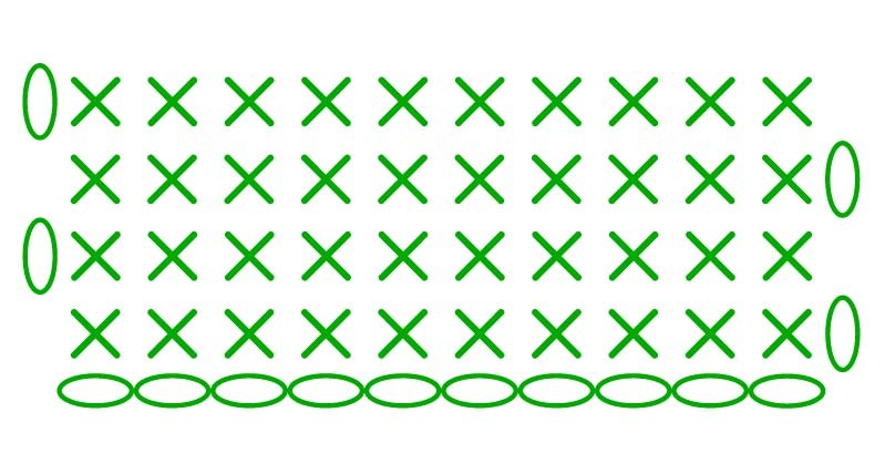 single crochet - stitches scheme