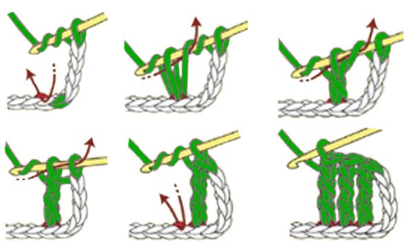 treble crochet - stitches guide treble crochet - stitches guide