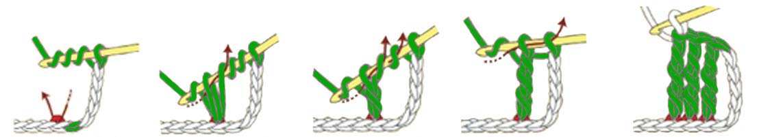 treble double crochet - stitches guide