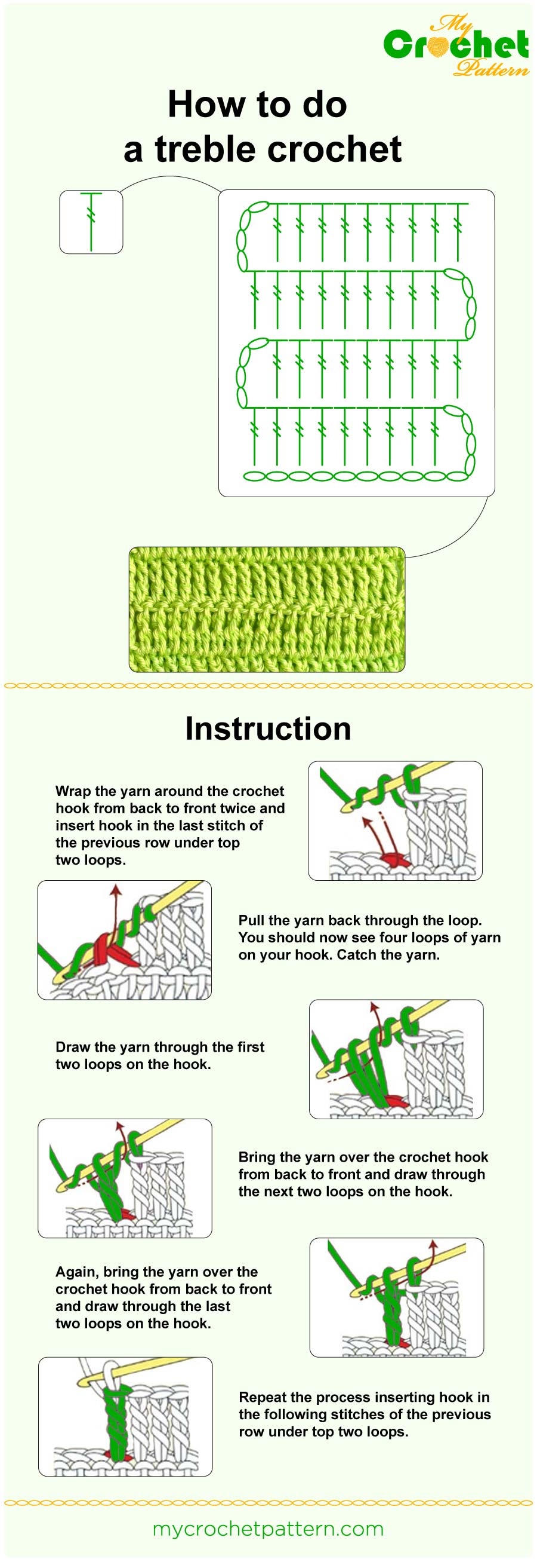 how to do a treble crochet -infographic how to do a treble crochet -infographic