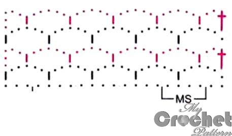 green lace network pattern green lace network pattern