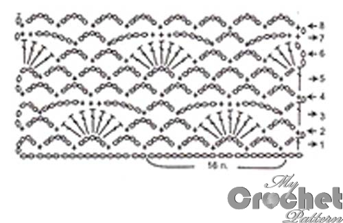 light lace pattern with shells - pattern