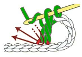 3 dc cluster in 1 chain stitch - step 3